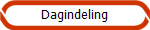 Dagindeling
